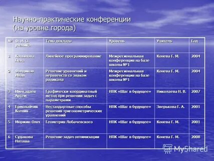 Уровни конференций