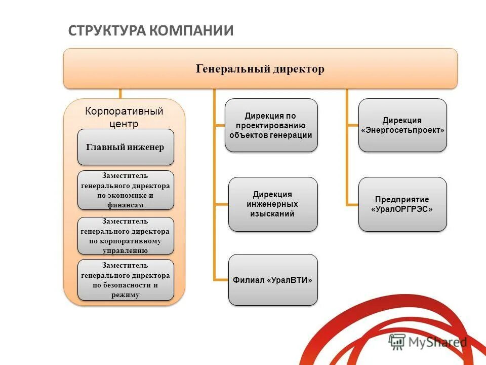 Составить компанию. Могу составить компанию. Различие кампания и компания. Составить компанию это. Составить компанию.