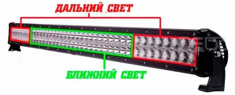 Светодиодная балка на авто дальнего света