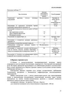 Сп 13330 2012 автомобильные дороги