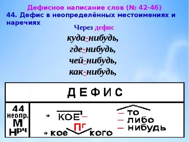 Что нибудь дефис. Дефисное написание местоимений. дефисное написание неопределенных местоимений. правописание дефиса в местоимениях. правописание дефиса в местоимениях и наречиях.