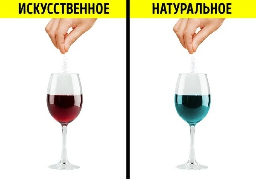 Паленое вино. Настоящее хорошее красное вино. Как распознать настоящее вино. Как проверить вино.
