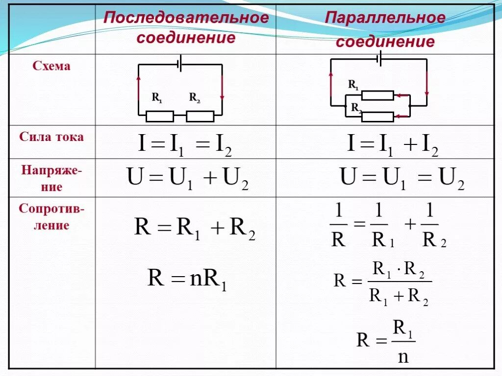 Допускается ли последовательное соединение