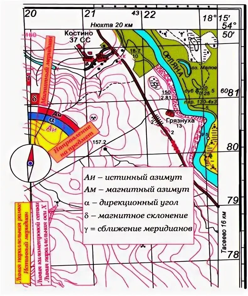 Определение углов ориентирования