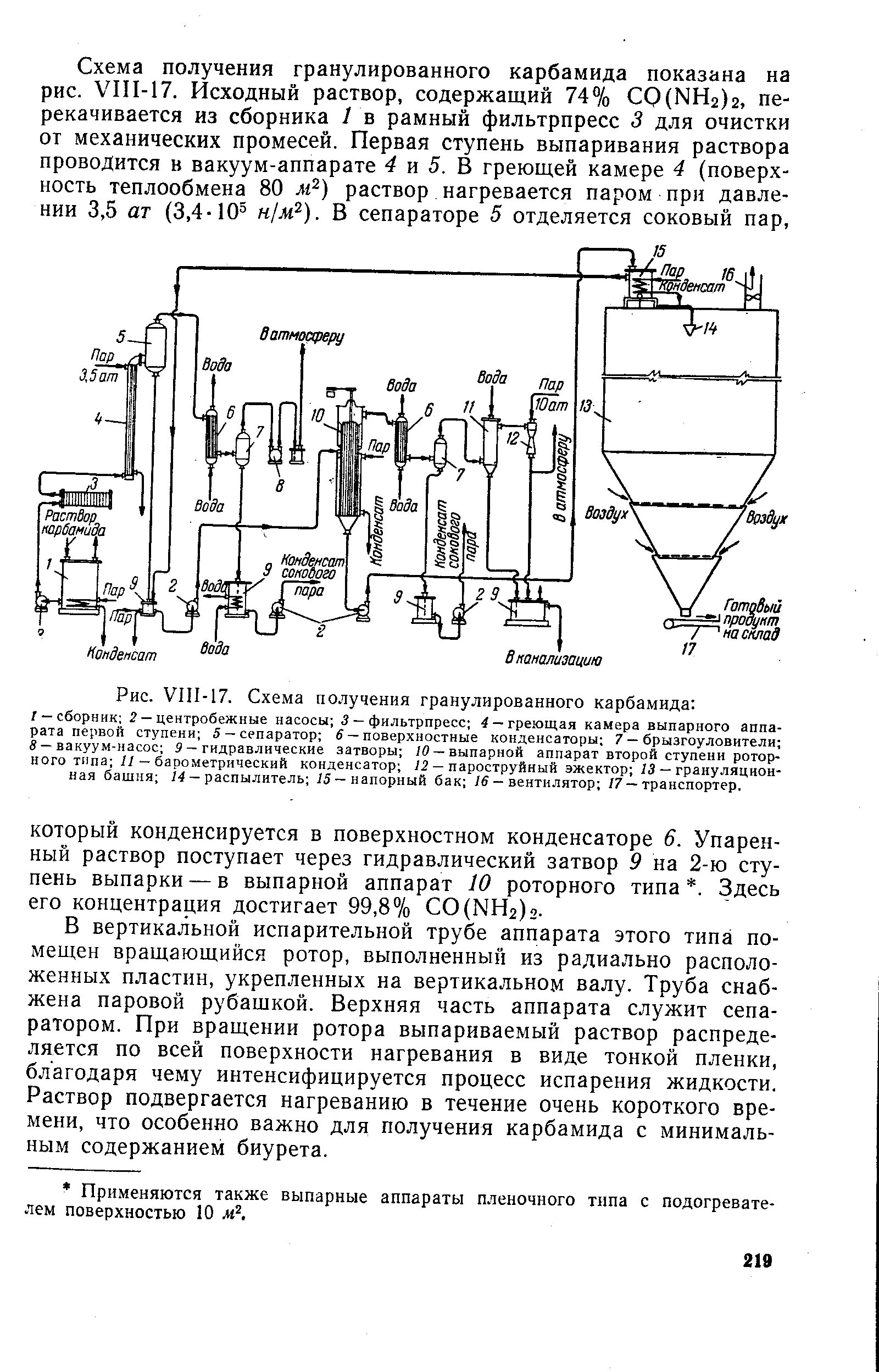 Схема производства карбамида с жидкостным рециклом. Схема производства карбамида с жидкостным рециклом. Технологическая схема получения карбамида. Технологическая схема производства аммиака. Схема карбамида.