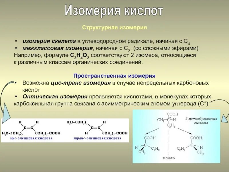 Межклассовая изомерия органических кислот. Оптическая изомерия карбоновых кислот. Изомерия карбоновых кислот. Изомерия карбоксильной группы. Виды изомерии предельных карбоновых кислот