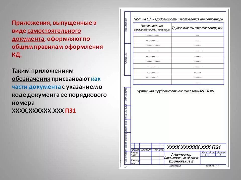 Как выносить в приложение. Приложение в дипломной работе. Оформление приложений в дипломе. Оформление приложения образец. Приложение к документу.