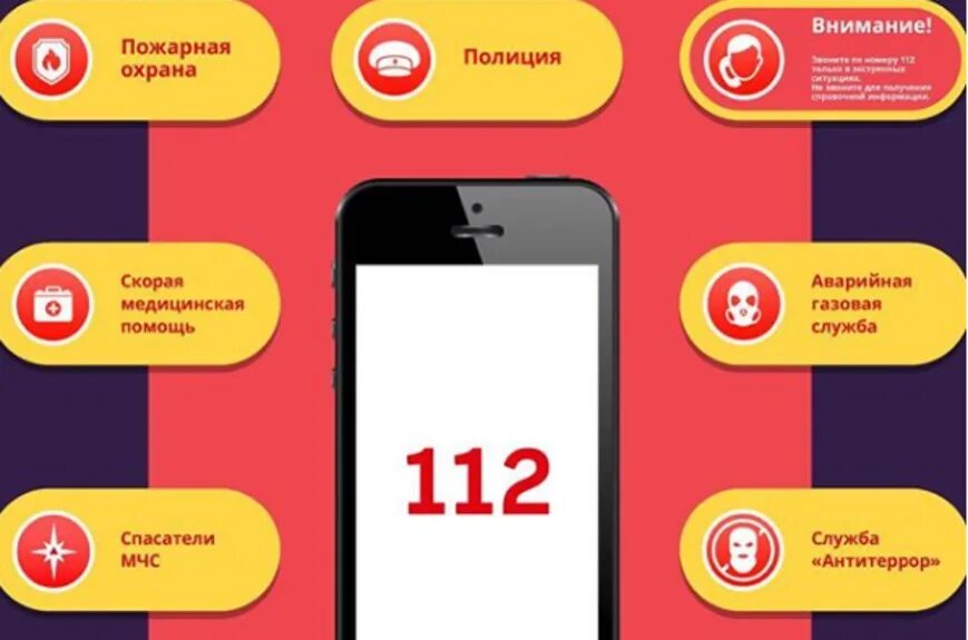 112 номер рф. Служба спасения 112. Телефон 112. Номер спасения 112. Единый номер службы спасения.