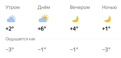 Погода брянске на 10 дней от гидрометцентра