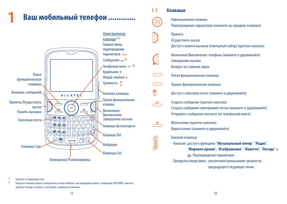 Инструкция по использованию смартфона. Инструкция к кнопочному телефону alcatel. кнопочный телефон inoi инструкция. руководство по эксплуатации сотового телефона. телефон inoi 117b.