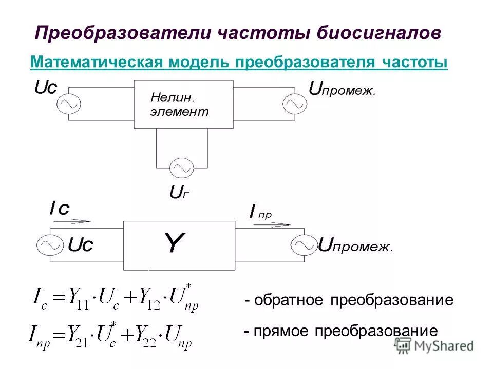 Конвертер частоты