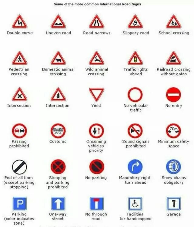 Американские знаки дорожного движения. Traffic перевод. Дорожные знаки на английском. Oncoming. Traffic перевод.