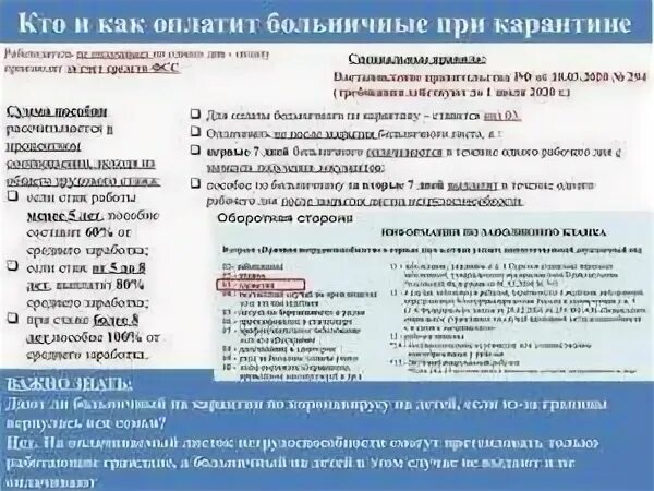 Сколько времени карантин. Как оплачивается больничный. Как оплачивается больничный лист. Выплаты за больничный по коронавирусу. Больничный лист при карантине по коронавирусу.