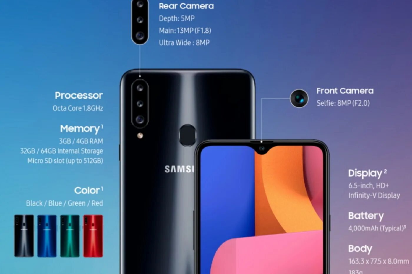 Infinix e color shift. Samsung a20 характеристики. Samsung s20 характеристики. Galaxy a20 характеристики. Samsung a20 2019.