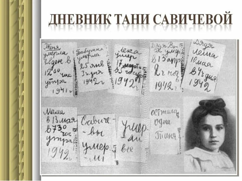 Таня дневник блокада. Таня Савичева блокадный Ленинград. Таня Савичева блокада Ленинграда. Дети блокады Ленинграда Таня Савичева. Блокада Ленинграда Таня Савичева дневник.