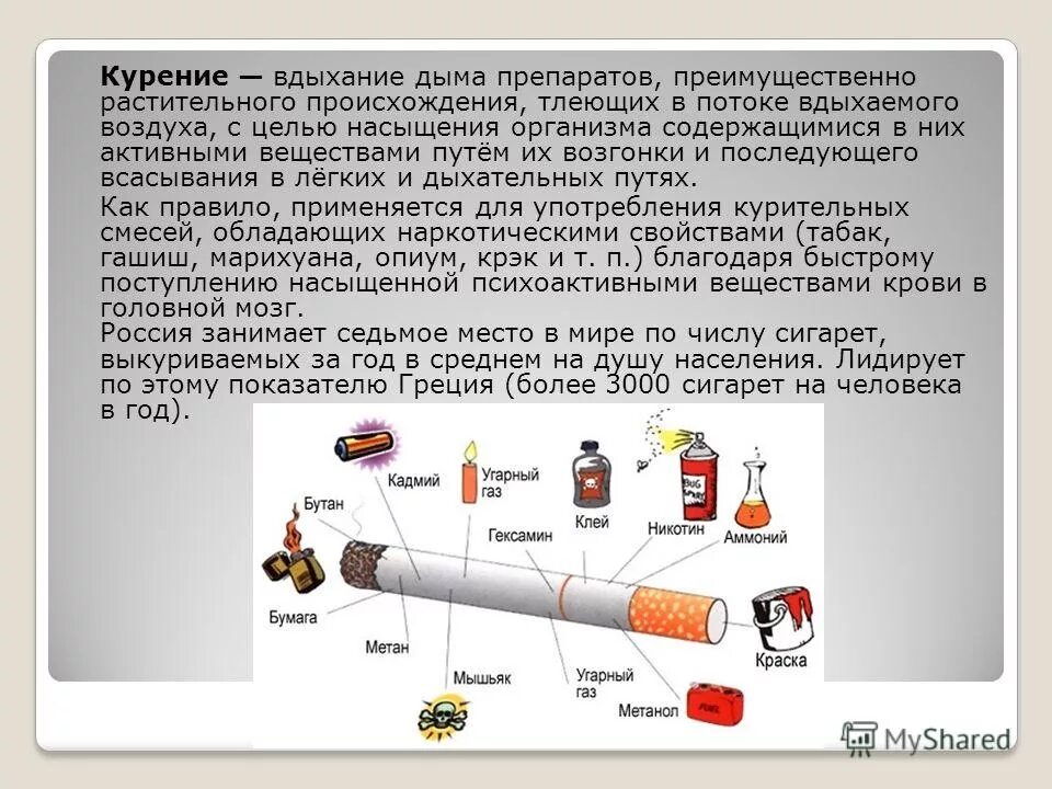 Вредные привычки сообщение 6. Вредные привычки и их последствия. последствия вредных привычек курение. курение вдыхание дыма препаратов преимущественно. причины и последствия вредных привычек.