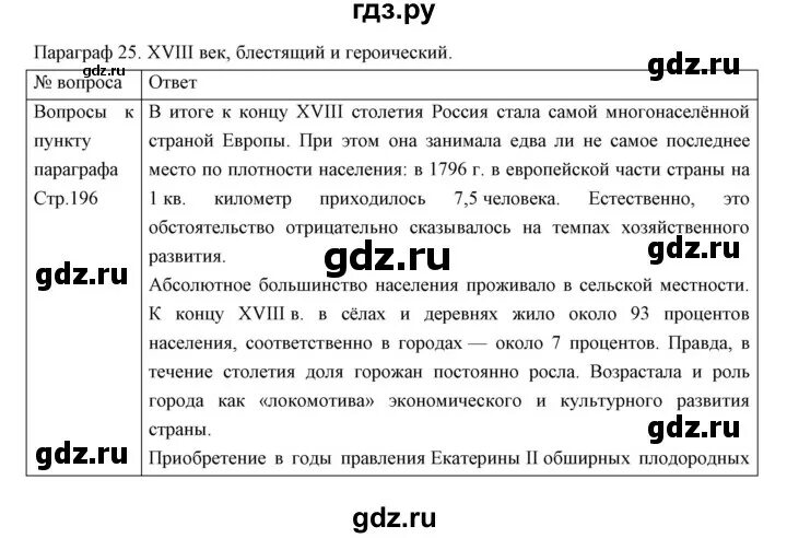 История 8 класс параграф 25 краткое содержание