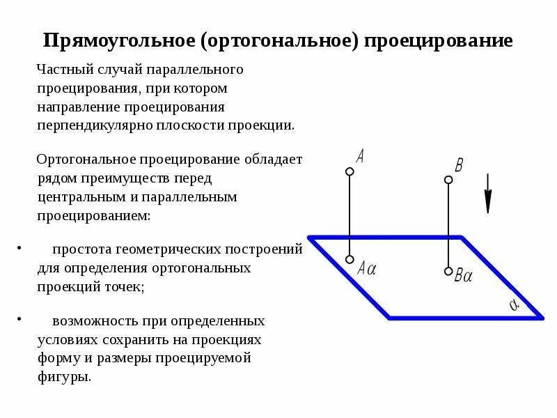 Ортогональное проецирование. Ортогональное проецирование начертательная геометрия. ортогональное проецирование частный случай. параллельное ортогональное проецирование. прямоугольное ортогональное проецирование.