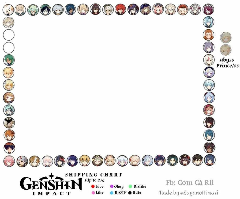 Jojo ships. Ship chart jojo. Ship chart lol. Shipping chart. Genshin shipping chart 2.
