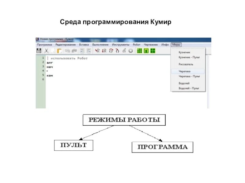 Урок среда программирования. Среда программирования. Среда программирования кумир. Какие бывают среды программирования. Среды программирования примеры.