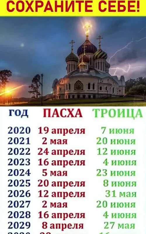 Пасха троица в 2025 какого числа. Троица в 2025. троица в 23 году. троица в 2025. троица в июне 2025.