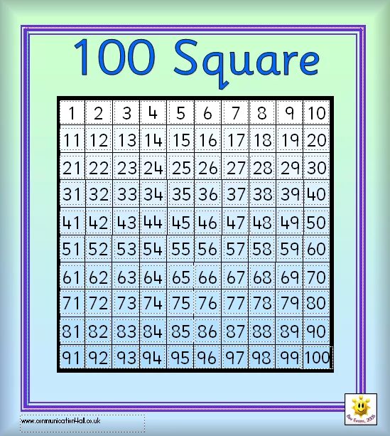 100 squared. 100 square. number square to 100. 100 hundred square. hundreds square.