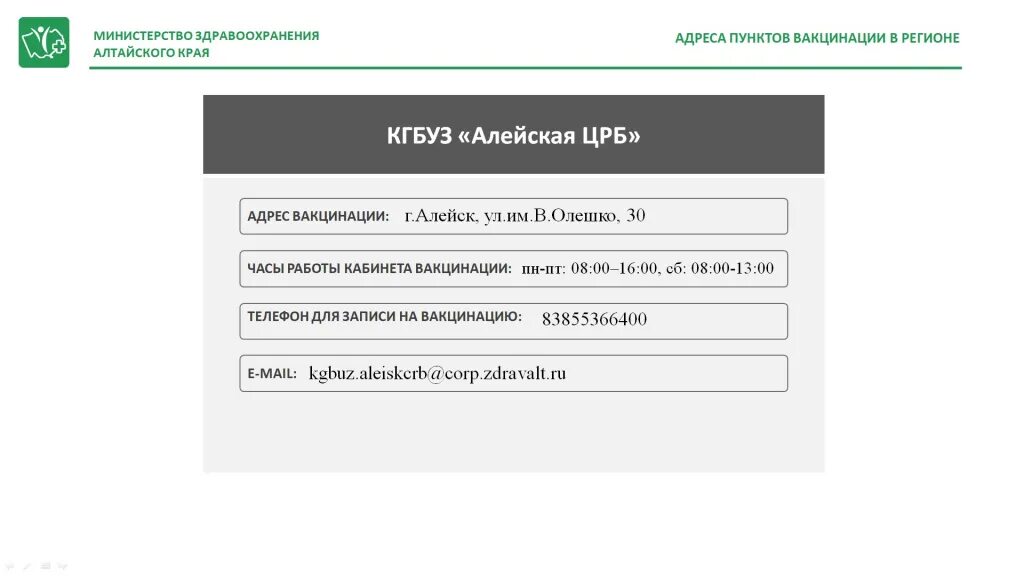 Детская поликлиника Алейск. Алейская ЦРБ расписание врачей. Телефоны Алейской ЦРБ. Номера телефонов поликлиник Алейска. Купить номера алтайский край