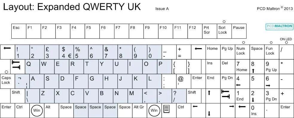 Apple wireless keyboard a1314. Казахская раскладка клавиатуры. Стандарты раскладки клавиатуры. Стандартная английская раскладка на клавиатуре. Qwertz раскладка клавиатуры.