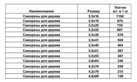 Сколько будет 41 20