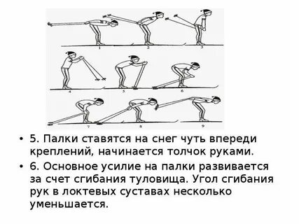 Стартовый ход