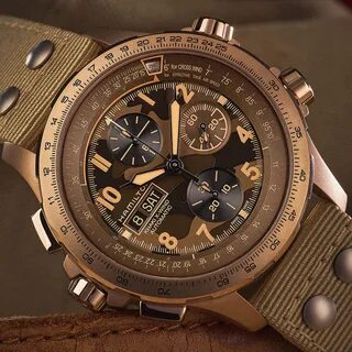 Авиатор 10 win тактика sport golden