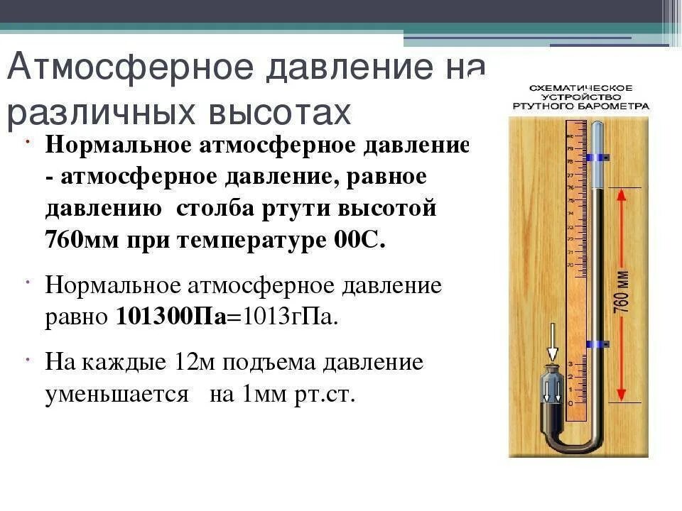 Что означает мм ртутного столба