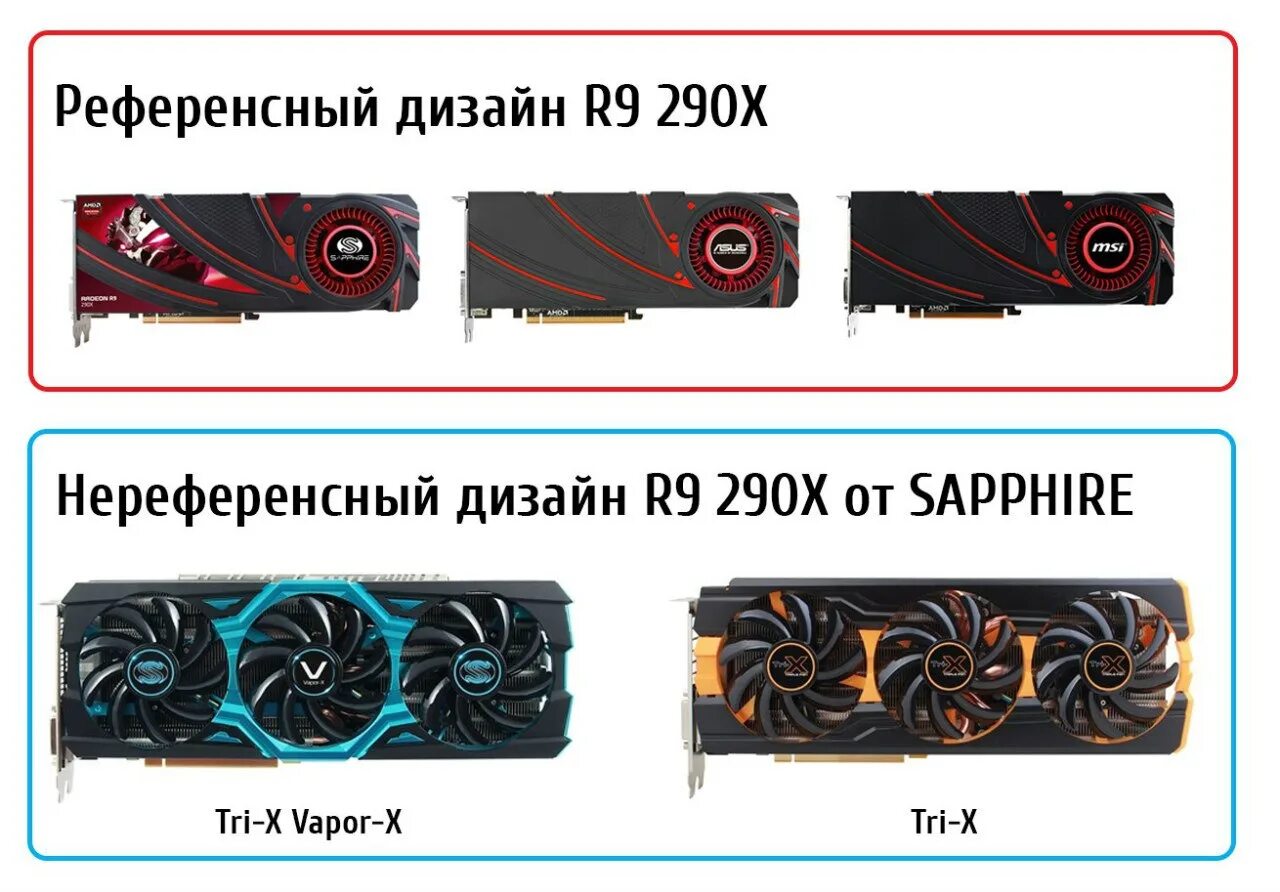 Референсного уровня