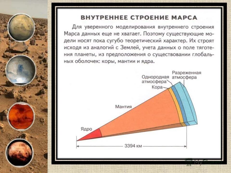 Из чего состоит марс. Из чего состоит марс