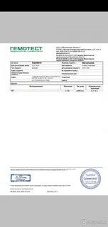 Гемотест пцр коронавирус