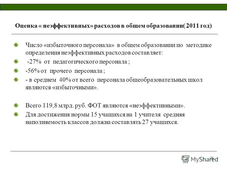 Является неэффективной