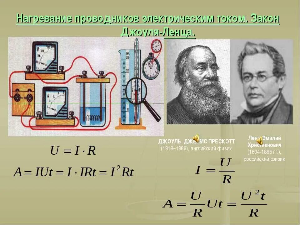 Какая формула выражает джоуля ленца. Формулы Джоуля Ленца 8 класс. Нагревание проводника электрическим током закон Джоуля-Ленца 8 класс. Закон Джоуля Ленца физика 8 класс. Джоуль Ленц физика.