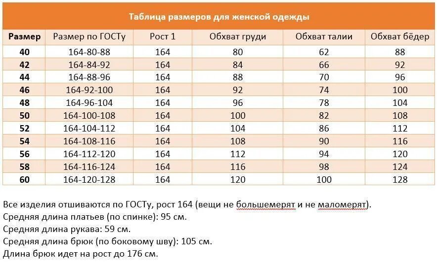 Таблица размеров роста и веса женщины Таблица роста размеров: Таблица размеров одежды.