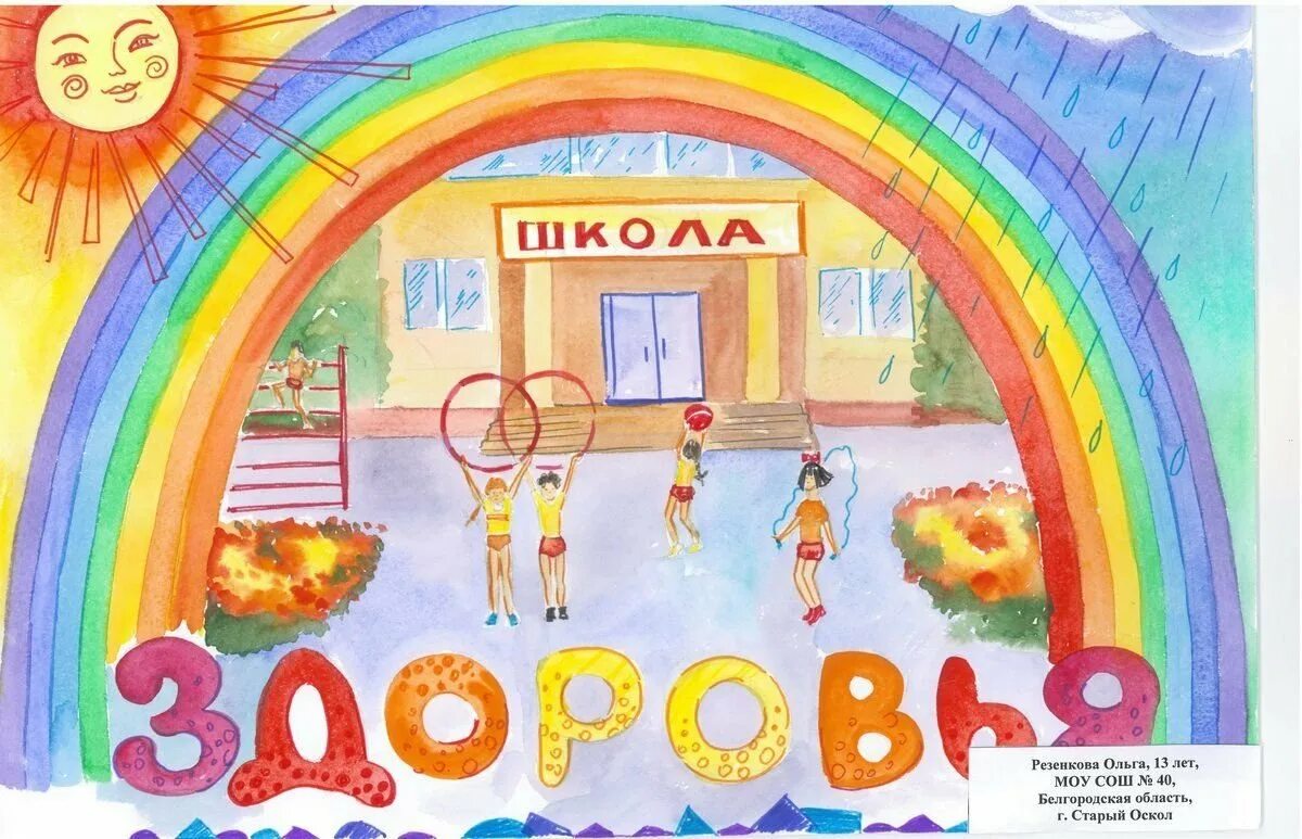 Рисунок на тему школа глазами детей. Рисунок на тему школа. рисунок на тему моя школа. школа глазами детей рисунки. детский рисунок на тему школа.