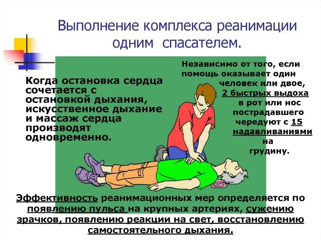 Первая помощь при остановке сердца алгоритм. Порядок проведения сердечно-легочной реанимации реанимации. порядок действий при проведении сердечно-легочной реанимации. порядок проведения при сердечно легочной реанимации. первая помощь при сердечно легочной реанимации алгоритм.