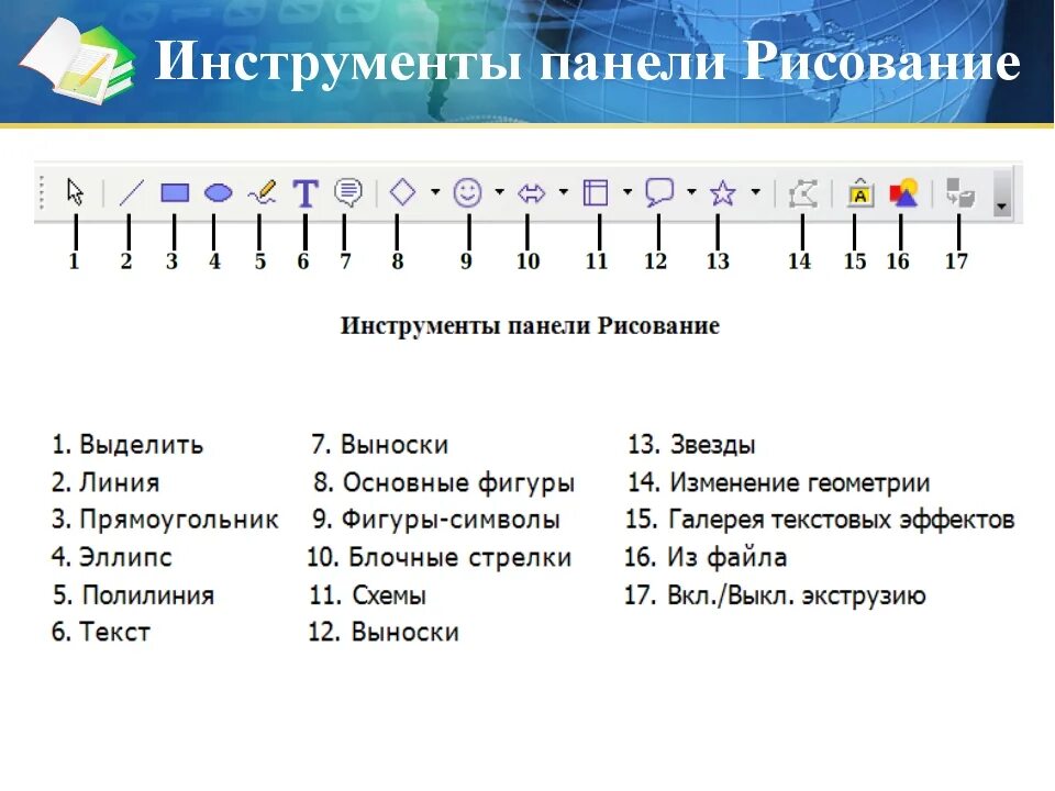 В текстовом процессоре есть 5 кнопок. В текстовом процессоре есть 5 кнопок