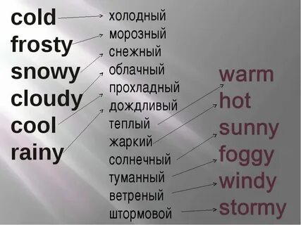 Как по английскому будет мирная