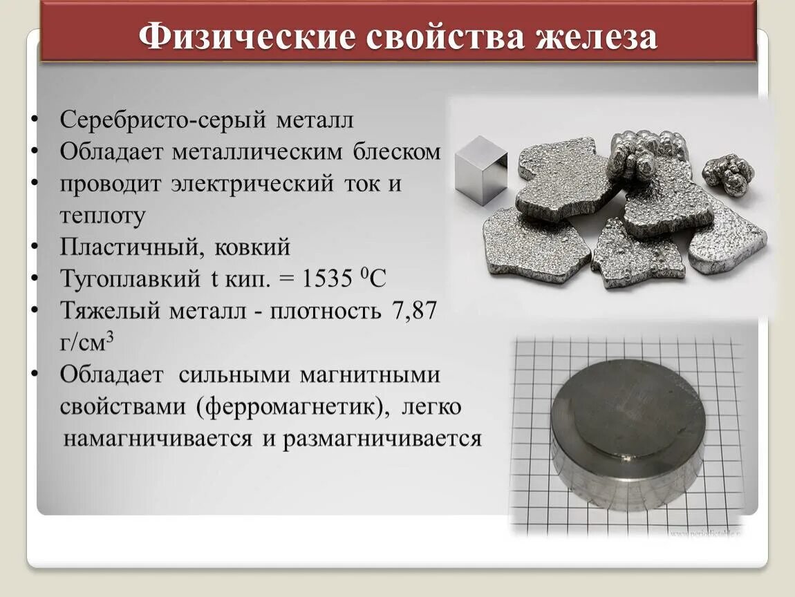 Для соединений металлов характерно. Физические свойства железа. Железо физические характеристики. Железо характеристика металла. Железо физические свойства.