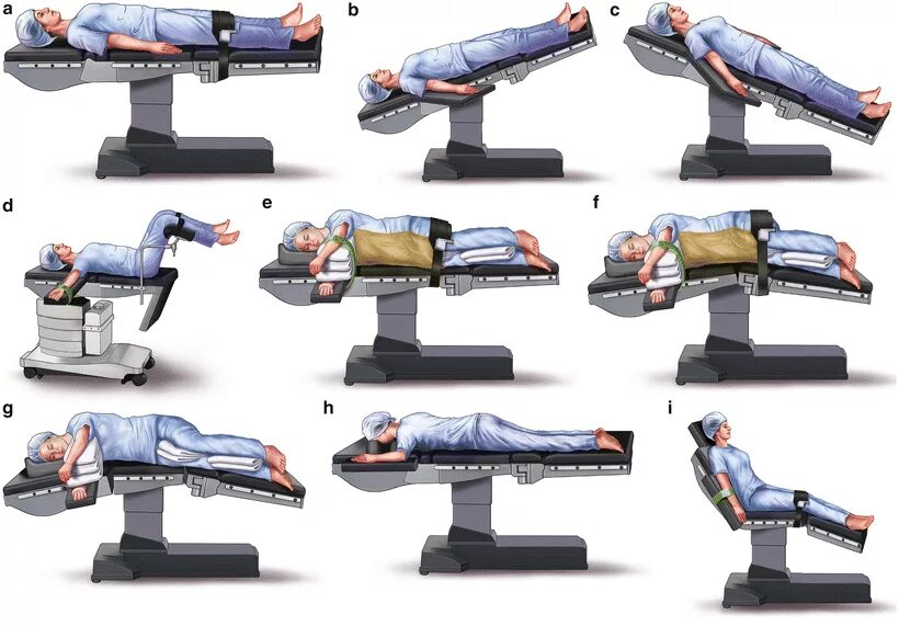 Постуральный массаж. Каталог на английском дизайн. Каталог дизайн шаблон. Catalog position. Положение фовлера.