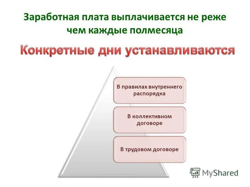 зп по трудовому договору. статья 136 трудового кодекса. вознаграждение выплачивается в течение пяти дней. 136 тк рф расчетный листок. порядок выплаты зп.