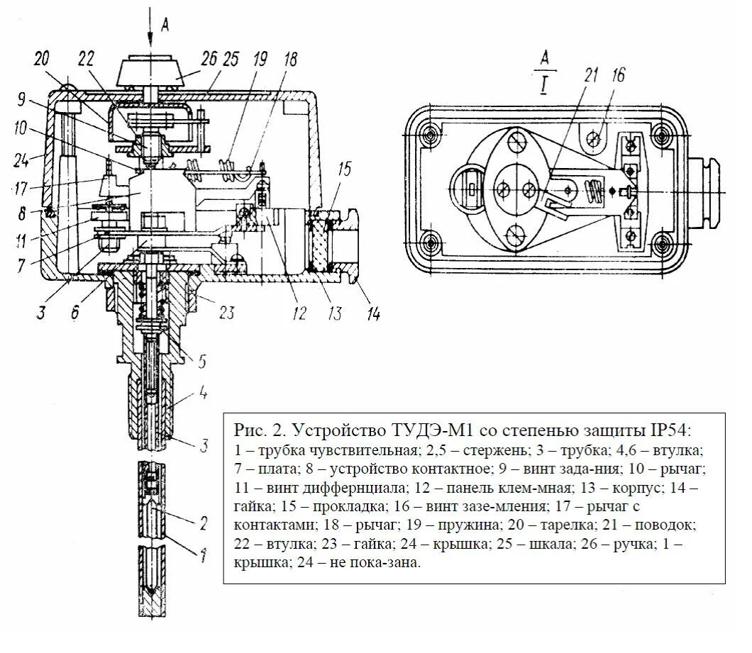 Микроскоп шм-1 линзы окуляра. Реактор с мешалкой чертеж. Чертеж пистолета атаман м1. Схема из чего состоит штангенциркуль шц-1. Со 1 устройство.