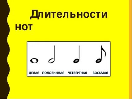 Музыкальные ноты 2 класс