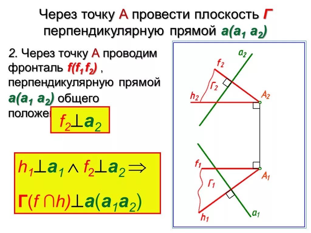 Через точку провести прямую параллельную прямой. Через точку провести прямую перпендикулярную плоскости. Через точку провести плоскость перпендикулярную прямой. Фронталь через точку. Через прямую провести прямую перпендикулярную плоскости.