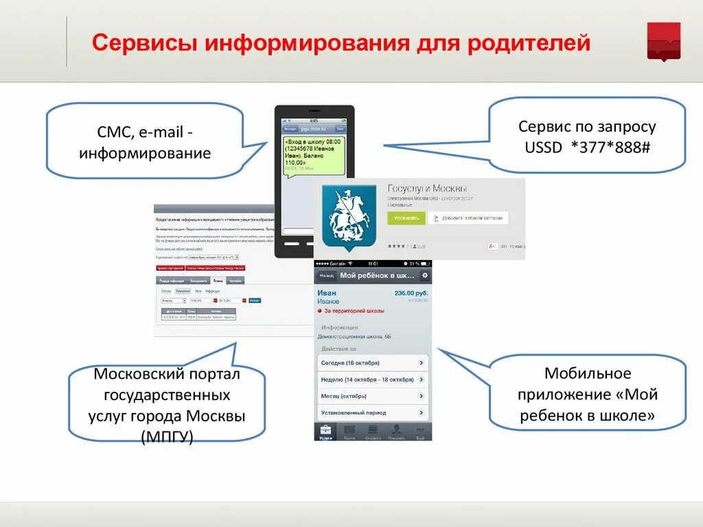 Что такое информирование. Ис пп проход и питание. образование и информирование. информационная система проход питание монитор. как установить смс оповещение о входе и выходе из школы.