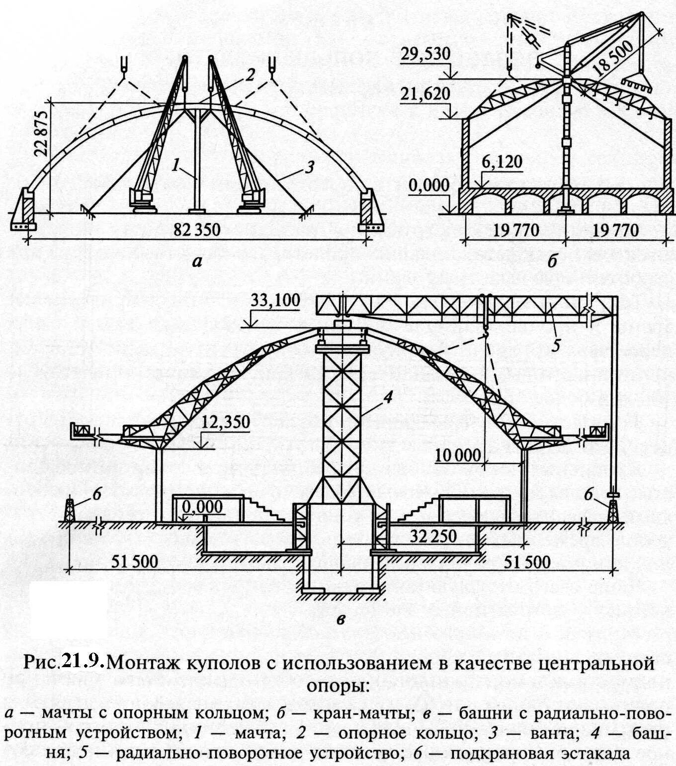 Опорные сооружения